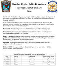 2018 Internal Affairs Report