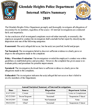 2019 Internal Affairs Report